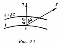 Лекция 9.1: Температурное поле. Уравнение теплопроводности