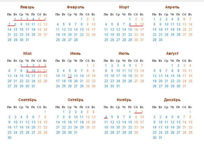 Как отдыхаем на майские праздники в 2019 году: выходные