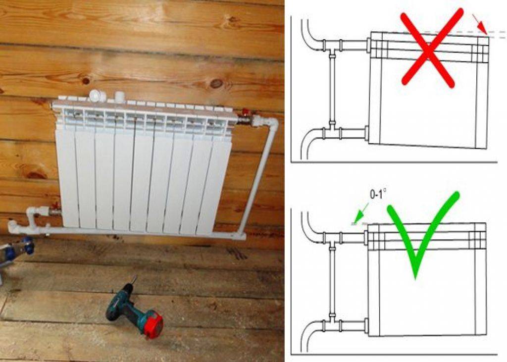 Радиаторы отопления: выбор, установка и эксплуатация