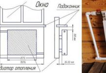 Установка радиаторов: полное руководство для начинающих